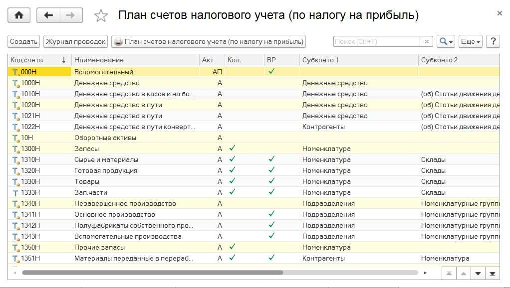 На каком счете бухгалтерского учета в 1с ведутся взаиморасчеты по услугам факторинга